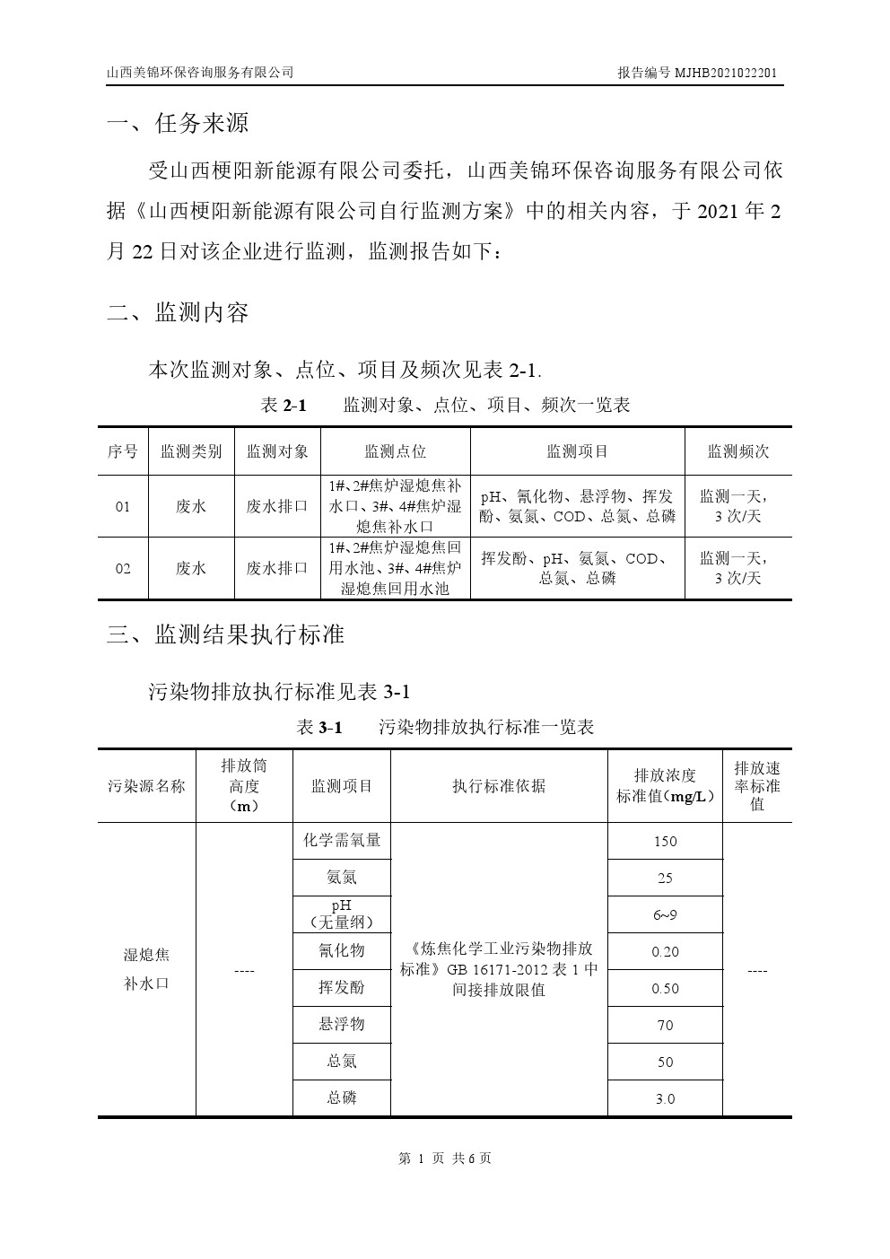 周監(jiān)測(cè)報(bào)告2.27