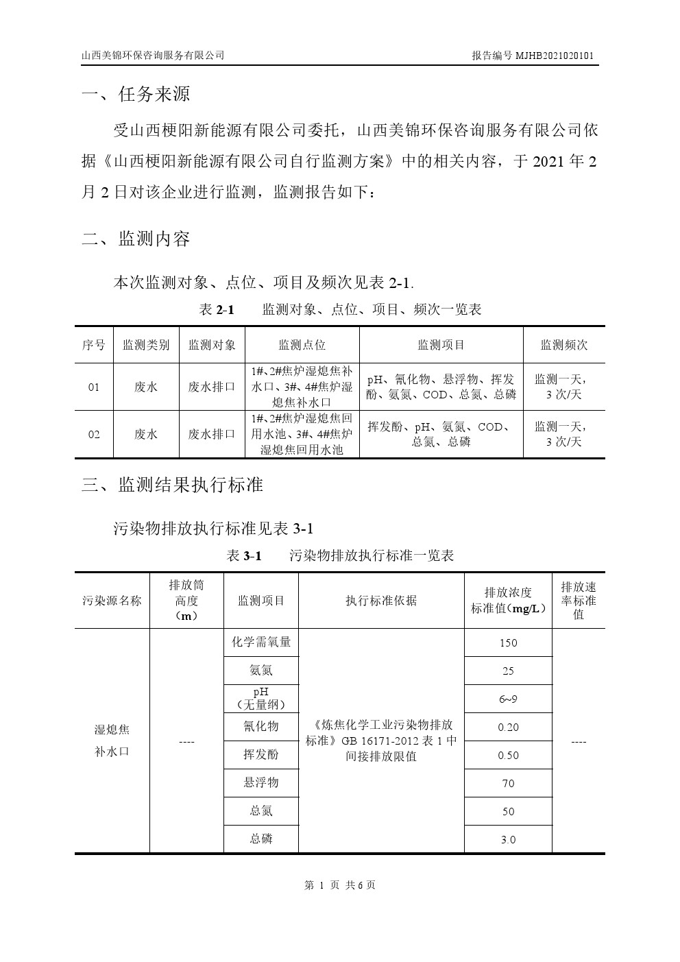 周監(jiān)測報(bào)告2.11