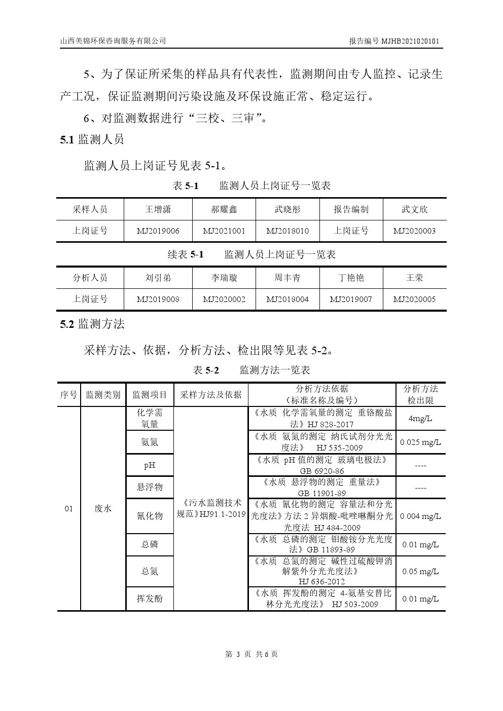 周監(jiān)測報(bào)告2.11