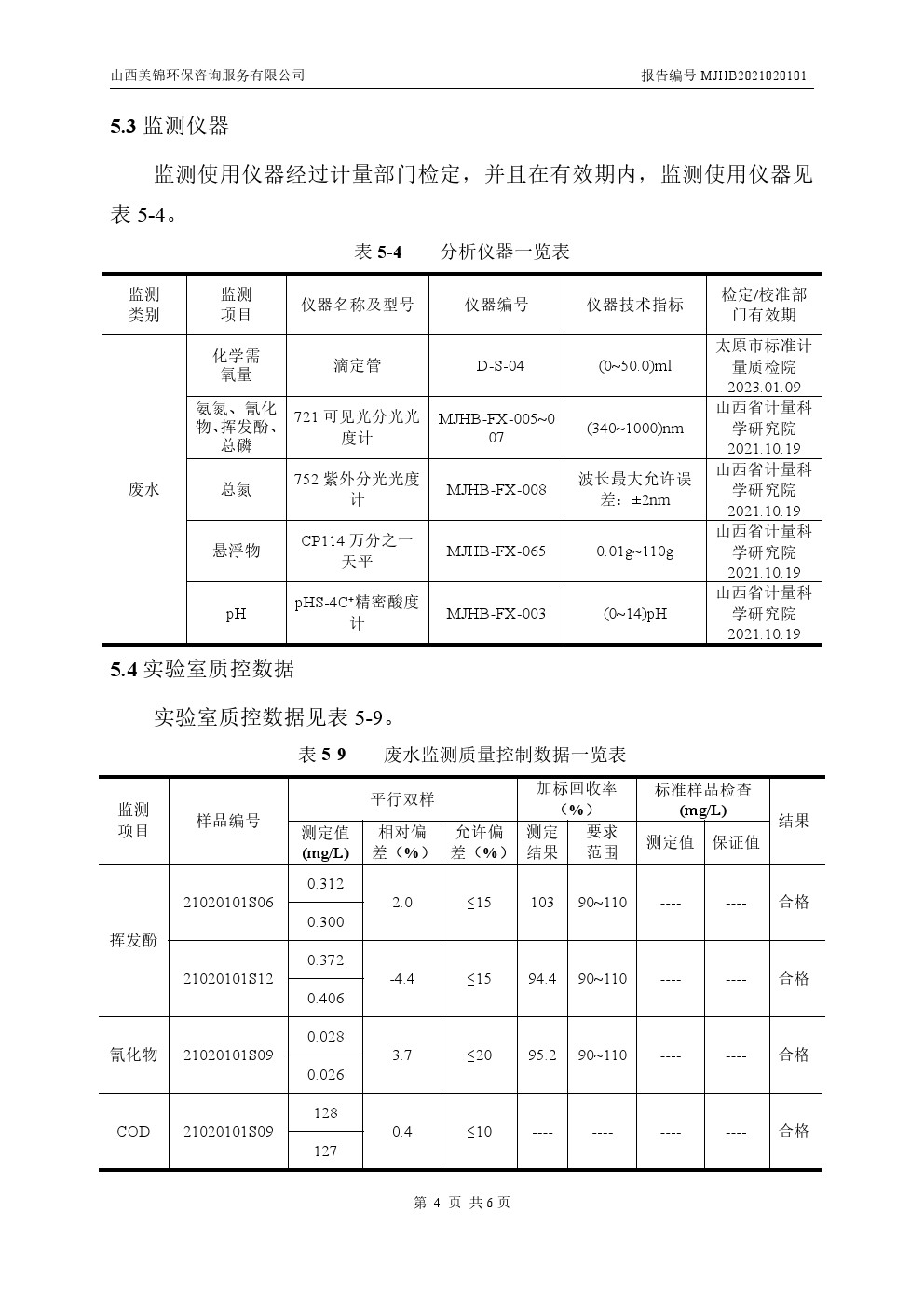 周監(jiān)測報(bào)告2.11